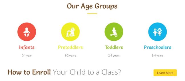 ideal preschool age groups